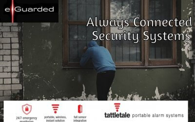 eGuarded’s Unbeatable Security System